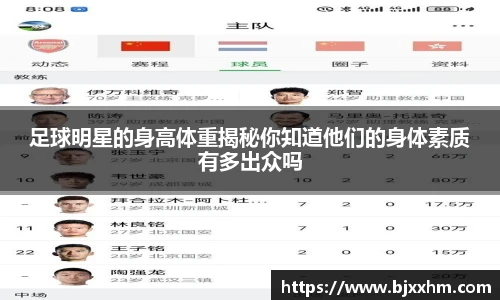 足球明星的身高体重揭秘你知道他们的身体素质有多出众吗