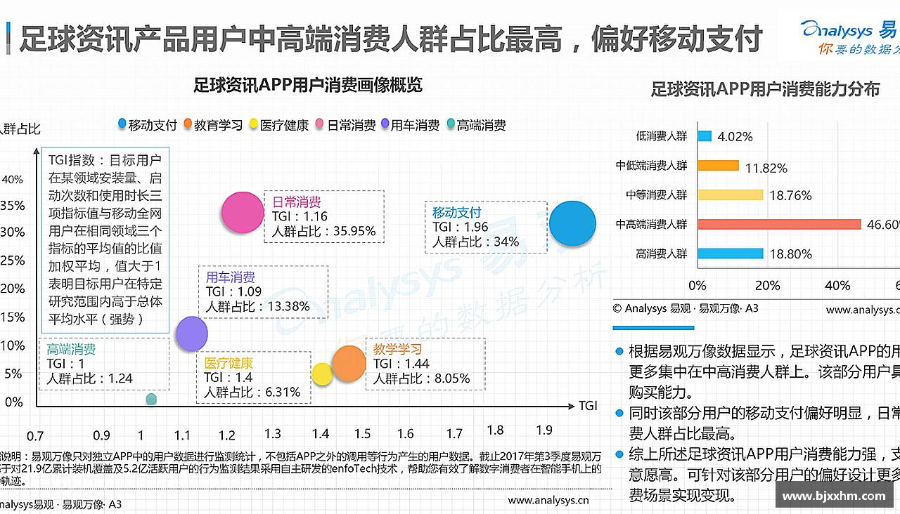 U8国际家居入口汗水浇灌梦想，坚持成就辉煌